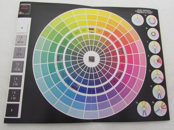 Fimo Color Mixing Chart